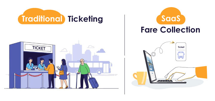How SaaS Fare Collection Solves the Traditional Ticketing Problems